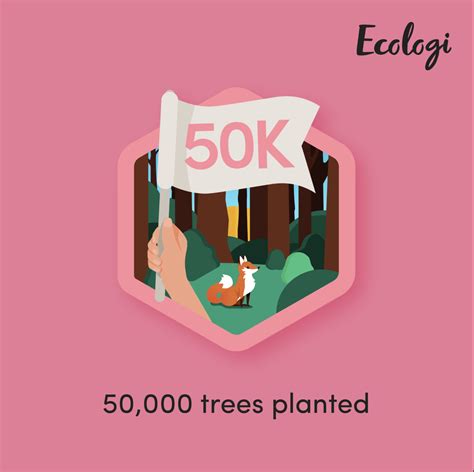 Million Tree Pledge Update And How You Can Do It Too Thrive