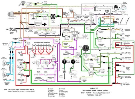 Car Wiring Diagrams Online