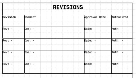 Designing The Revision Block