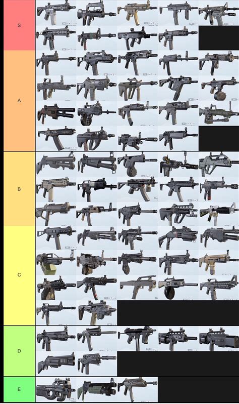 Ranking The Most Powerful Swords And Axes In Our Comprehensive Ds2 Weapon Tier List For Competitive Player Versus Player 10
