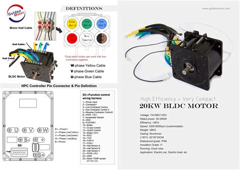 V V W Brushless Controller Aluminum Alloy Brushless Motor Sine