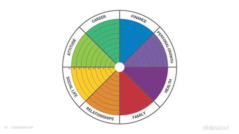 Wheel of life powerpoint template diagrams – Artofit