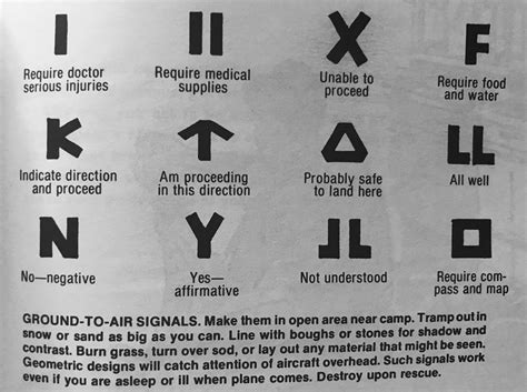 Distress Signals — ScouterLife