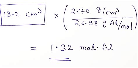 Aluminium Density