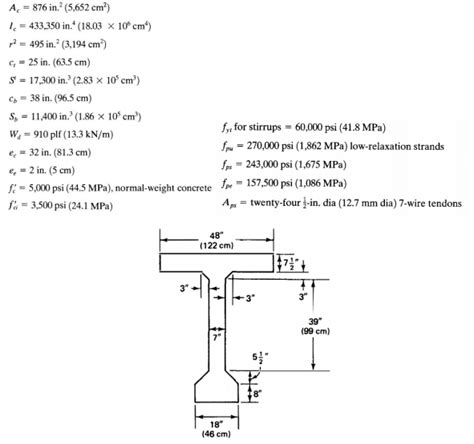 Solved A Post Tensioned Bonded Prestressed Beam Has The Cross Section