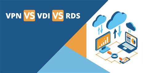 Vpn Vs Vdi Vs Rds Whats Best For A Secure Remote Access