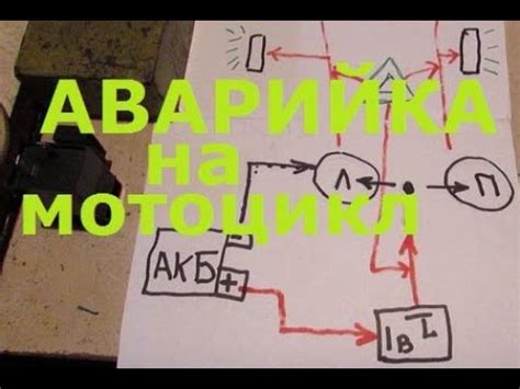 аварийка на мотоцикл МИНСК Х250 - YouTube