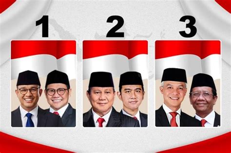 Kpu Publikasi Dana Kampanye Capres Cawapres 2024 Siapa Yang Paling Banyak