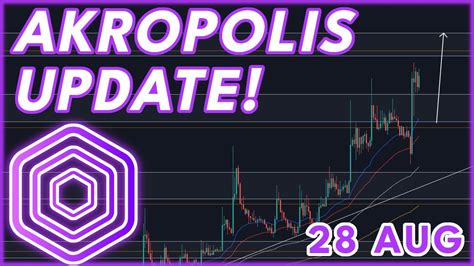 How High Will Akro Go Akropolis Akro Price Prediction News