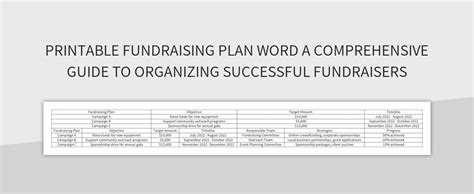 Free Printable Fundraising Plan Templates For Google Sheets And ...