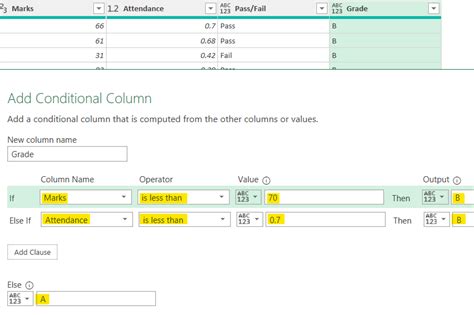 IF Function In Power Query Goodly