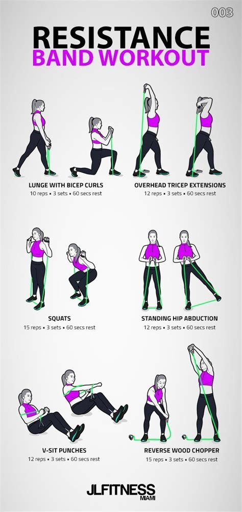 Resistance Band Workout 003 Artofit