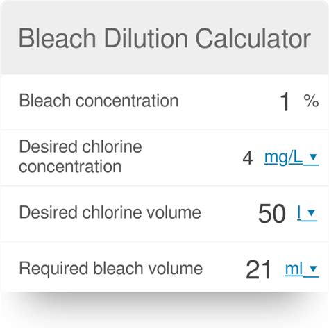 Water Purification With Bleach Chart At Everett Faulkner Blog