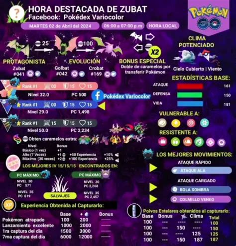 Pokémon Go Hora Destacada de Zubat PokédexVariocolor HoraDestacada