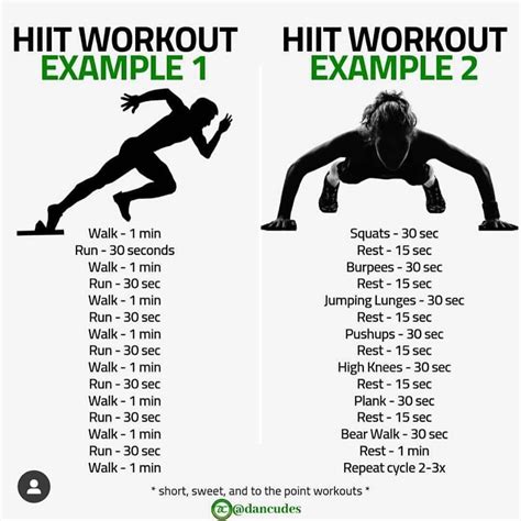 15 Minute Hiit Workout Examples Treadmill with Comfort Workout Clothes | Workout For Beginner