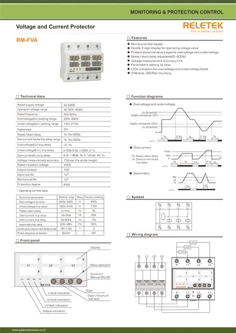 Monitoring Protection Relay Gala Multi Sukses