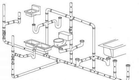 Plumbing Vent Diagram [3 Visible Diagram]