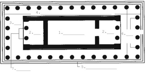 Temple Architecture Diagram Flashcards | Quizlet