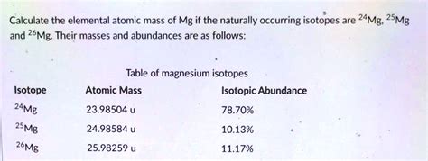 Calculate The Elemental Atomic Mass Of Mg If The Naturally Occurring