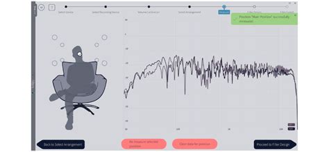 Acoustic Measurement Tools: UMIK-1