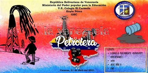 Solution Venezuela Petrolera Mapa Mental Studypool