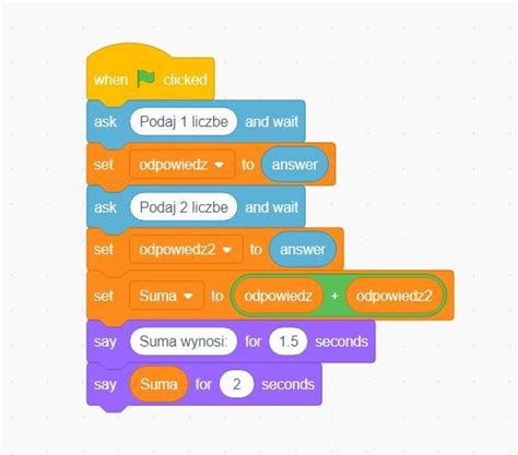 opracujcie algorytm i stwórzcie program w Scratch który umożliwi