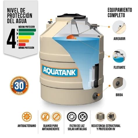 Tanque Tricapa Ec Lts Aquatank Sanitarios Enigma