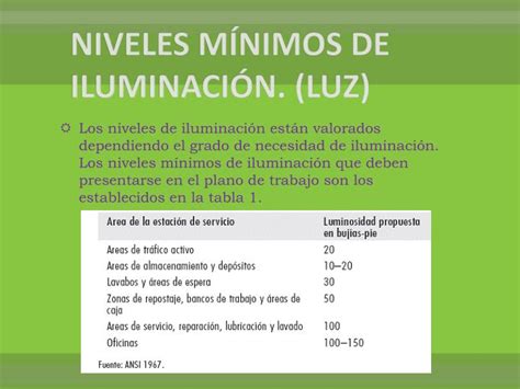 Ppt Nom Stps Condiciones De Iluminaci N En Los Centros De