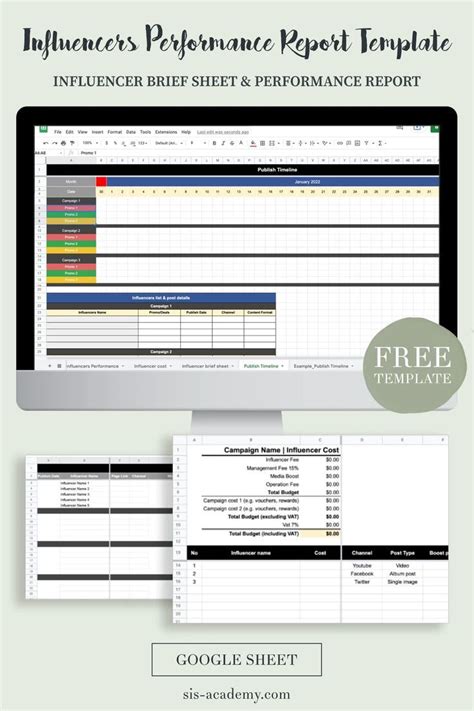 Google Sheets Influencer Marketing Report Templates | SIS ACADEMY