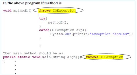 Difference Between Throw And Throws In Java Compare The Difference Images