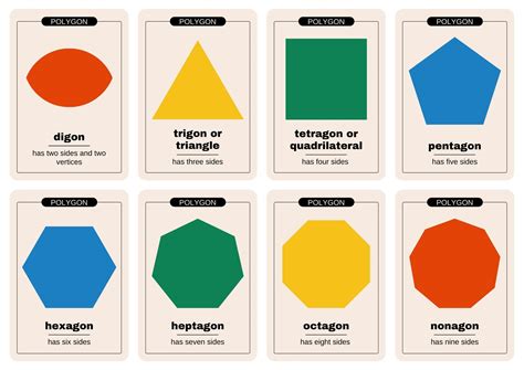 Geometry Shapes Flashcards Teacher Resources 42 Off