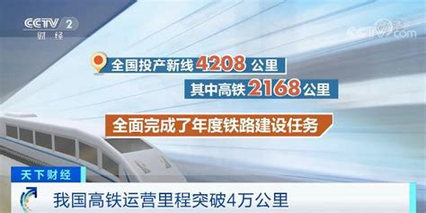 2021年一批国家重点工程如期开通运营 我国高铁运营里程突破4万公里