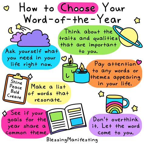 Act Synonyms: How To Choose The Right Word To Drive Action 3