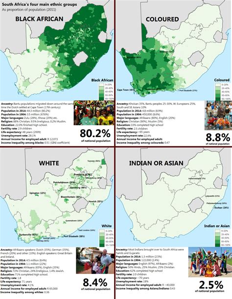 map of ethnic and religious groups in africa 2