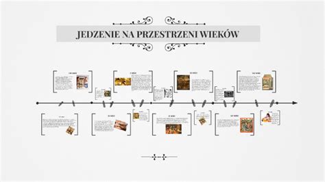 Jedzenie Na Przestrzeni Wiek W By Julia Julia On Prezi