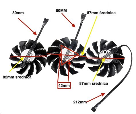 Wentylator Karty Graficznej Rtx Rtx Opinie I Ceny Na