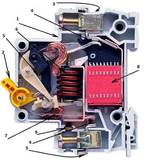 Устройство автоматического выключателя и принцип работы | Блог Виктора ...