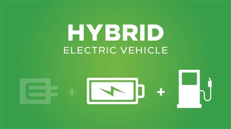 Vauxhall Hybrid and Electric | Discover the Full Range