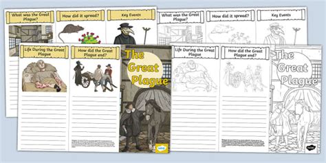 The Great Plague Leaflet Template Teacher Made Twinkl