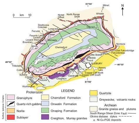 Sudbury-Geology | the deep dive