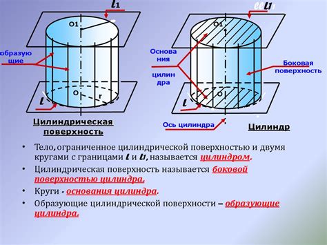 Цилиндр. Цилиндрическая поверхность - online presentation