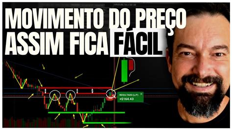 Aprenda Como Operar O Movimento Do Pre O Em Regi O De Suporte E