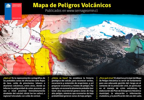 Mapas De Amenaza O Peligro Volcánico