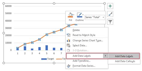 How To Make A Cumulative Sum Chart In Excel