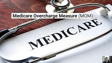 Medicare Part B Excess Charges What Are They YouTube