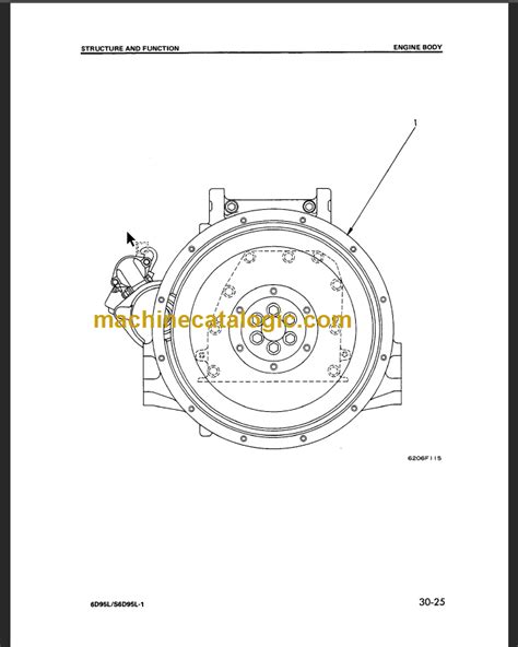 KOMATSU 6D96L S6D95L-1 SHOP MANUAL – Machine Catalogic