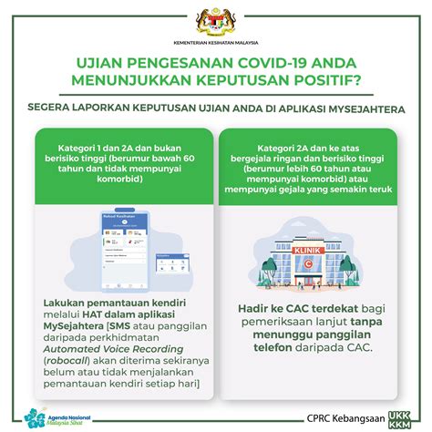 Kkmalaysia On Twitter Orang Ramai Dinasihatkan Untuk Menjalani