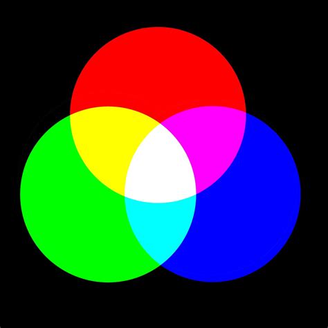 pink and blue make what color 5