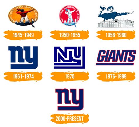 New York Giants Logo Histoire Signification De L Embl Me