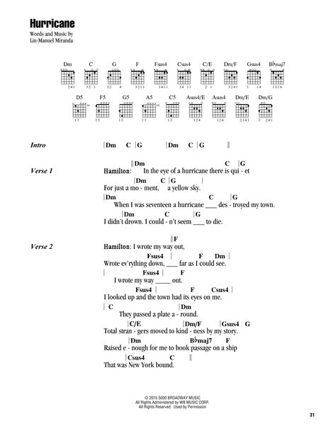 Hurricane (from Hamilton) by Lin-Manuel Miranda - Guitar Chords/Lyrics ...